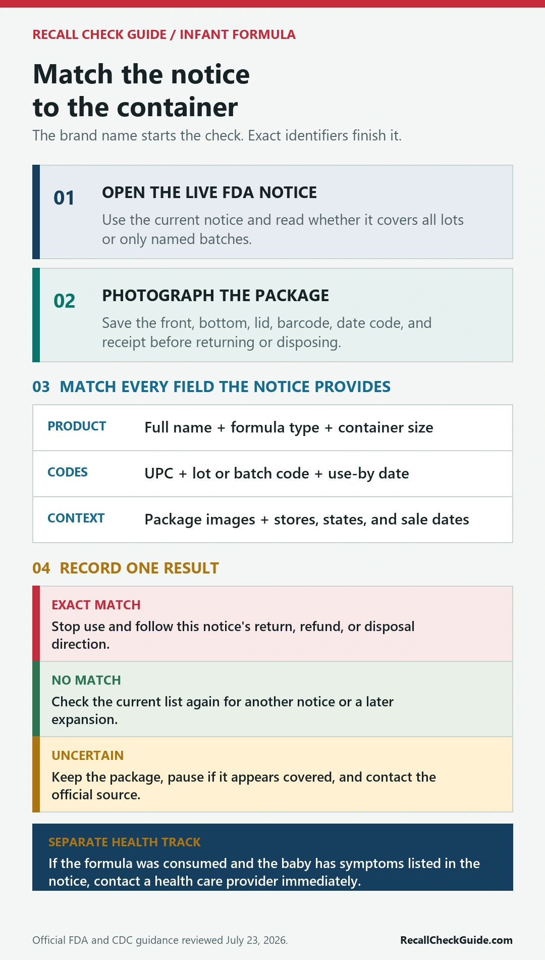Infant formula recall decision path from current FDA notice and package identifiers to exact match no match or uncertain